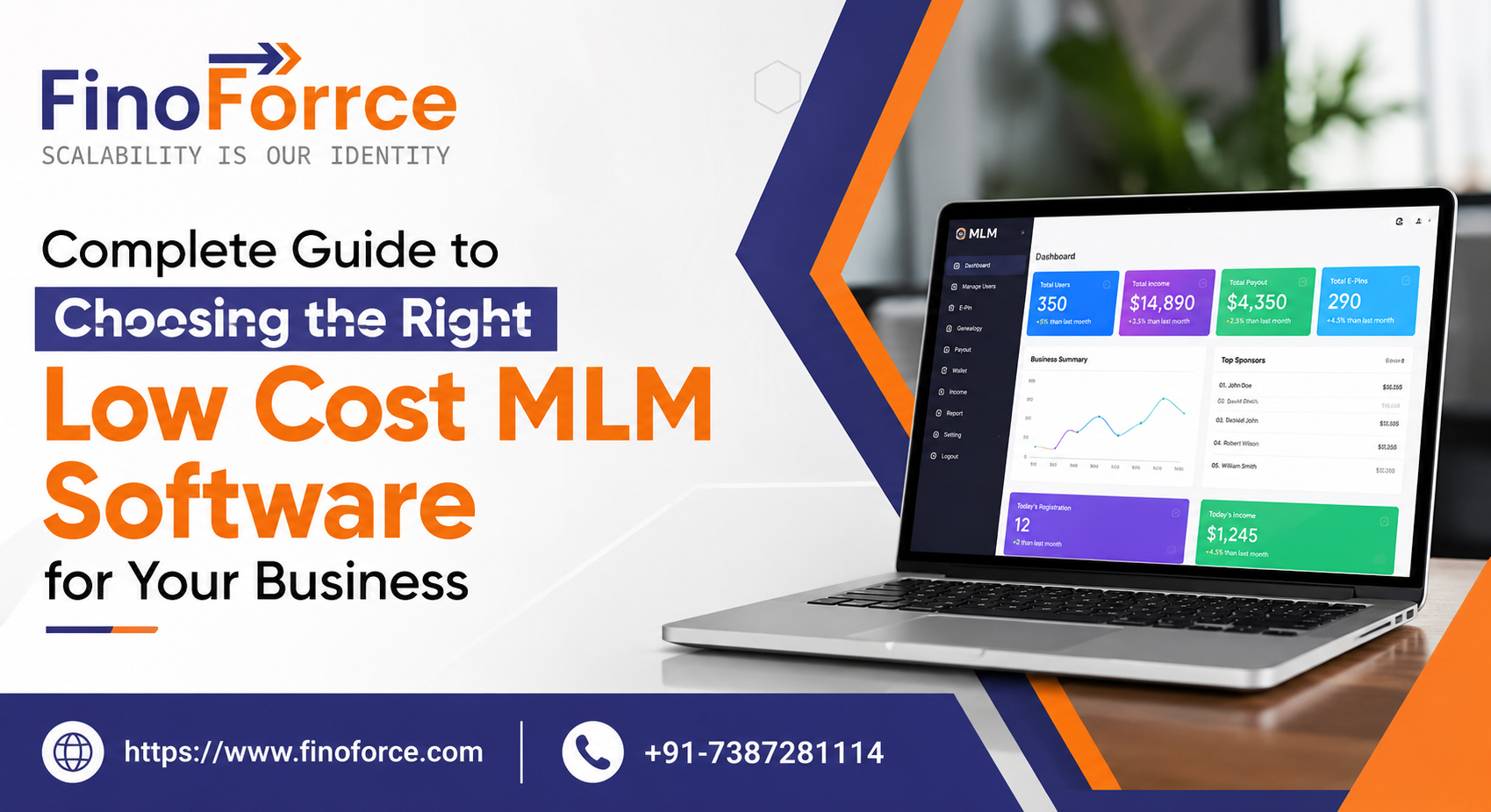 best low cost mlm software company